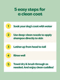 Deshedding 3-in-1 Dog Shampoo - Loosens, Strengthens & Nourishes